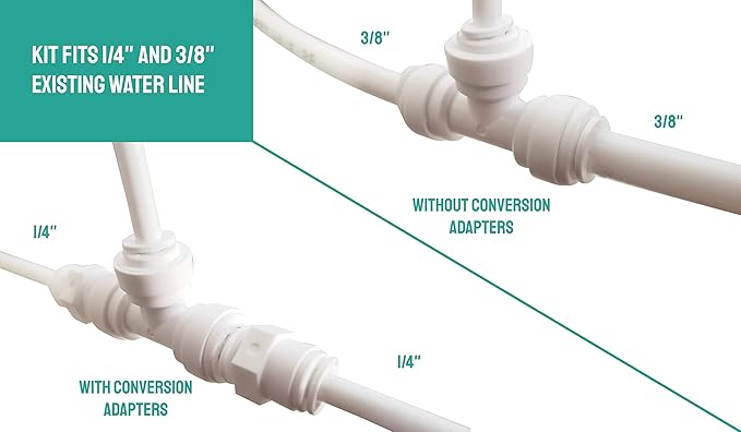 Metpure 1/4" & 3/8" Ice Maker installation Kit For Reverse Osmosis Systems & Water Filter Fridge Ice Maker Line with 25' Feet Tubing and Inline valve