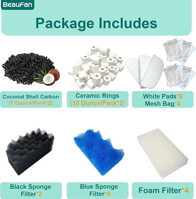 24 Sets Aquarium Replacement Media Maintenance Kit Compatible with Fluval 106 & 107 Canister Filters, Including Bio Sponge Filters, Activated Carbons, Ceramic Rings, Mesh Bags, Filter Pads