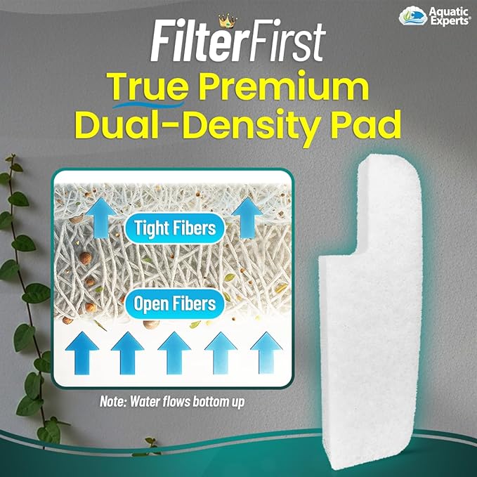 Aquatic Experts Aquarium Filter Floss for Fish Tank Filters - FilterFirst Aquarium Filter Pad - Media for Crystal Clear Water, (6 Pack, Tidal 75 Compatible)