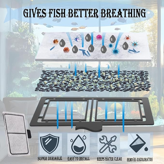 6 pcs Filter Cartridges Compatible 3.7x2.1 Inch Fish Tank Filter Cartridge Replacement for Aquarium Water Filtration with Zeolite