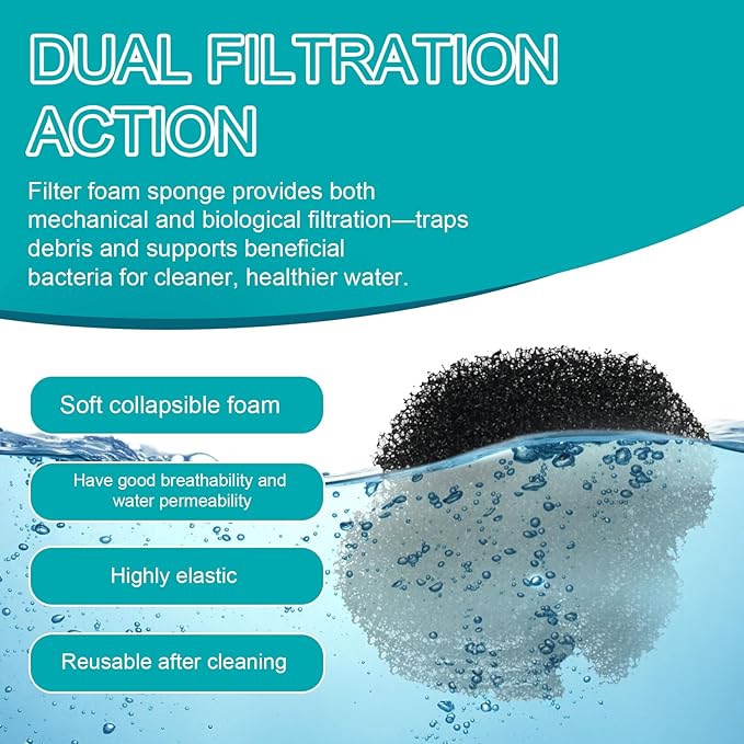 Aquarium Filter Foam Compatible with Marineland C-Series and Magniflow 160 and 220 Canister Filters,Fish Tank Sponge Filters Supports Biological And Mechanical Aquarium Filtration, Rite-Size S