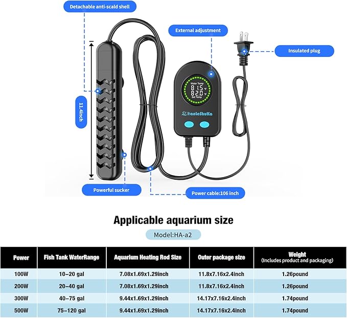 200W Submersible Fish Tank Heater for 20-40 Gallon with Auto Shut-Off When Leaving Water—Aquarium Heater, Dry-Burn & Overheat Protection, Smart LED Display for Freshwater Saltwater Turtle