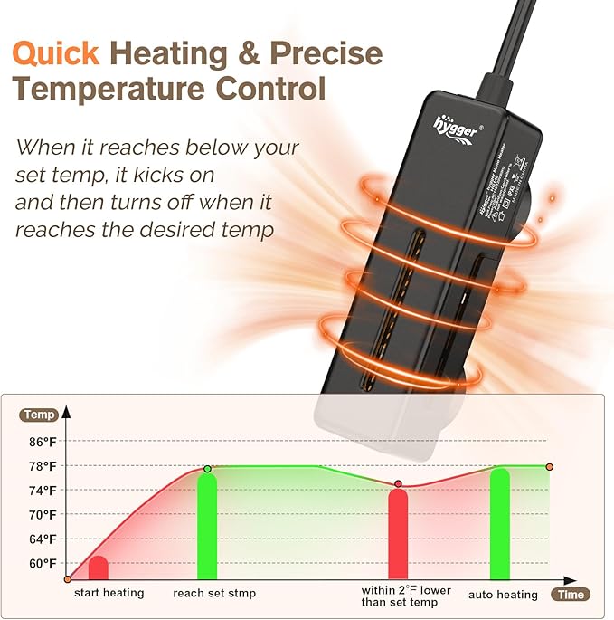 hygger Mini Fish Tank Submersible Heater 20W for 1-5 Gallons Desktop Betta Aquarium Heater with Digital Display Controller Adjustable Temperature