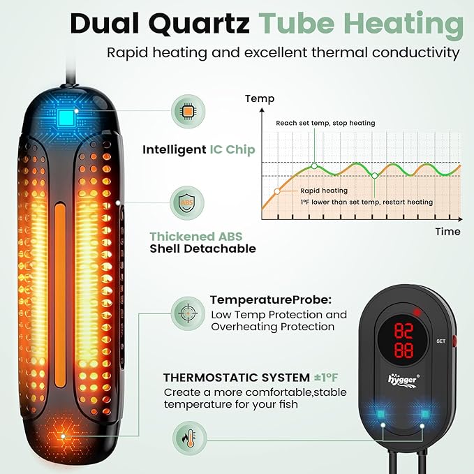 hygger 1000W Aquarium Heater with Controller, Submersible Fish Tank Heater Intelligent Leaving Water Automatica Stop Heating and Overheat Protection,105-238 Gal Turtle Heaters for Freshwater Saltwater