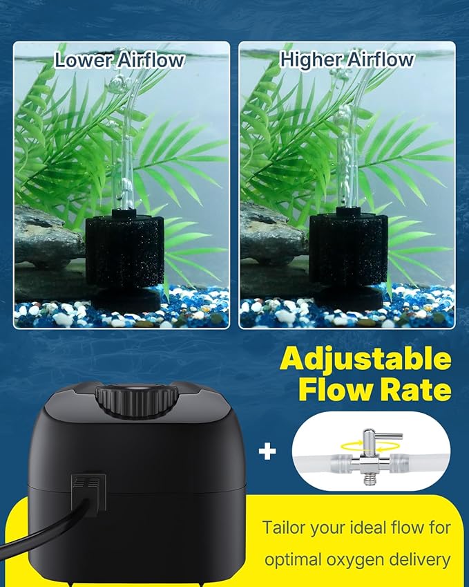 Pawfly Aquarium Air Pump, Fish Tank Air Pump, Quiet Adjustable Oxygen Pump with Mini Sponge Filter, Airline Tubing & Accessories, for 5-200 Gallon Fish Tank