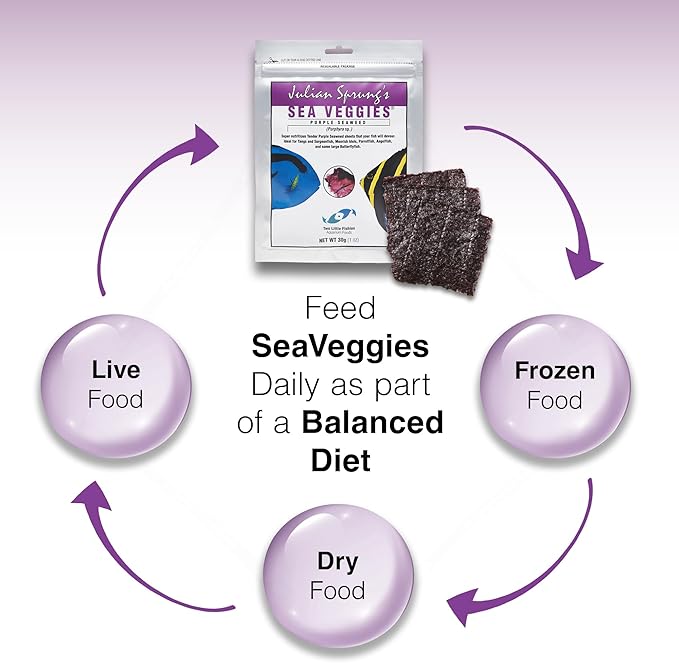 Two Little Fishies ATLSVPS4 Sea Veg-Purple Seaweed, 1-Ounce Pouch