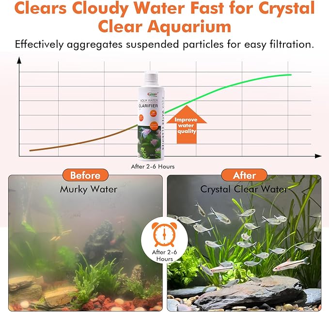 hygger Aquarium Water Clarifier, Water Clarifier for Fish Tank, Clears Cloudy Water for Freshwater and Saltwater Tanks, 1000 ML