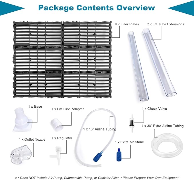 Undergravel Filter System for 5 Gallon Fish Tank, Air-Driven Biofiltration Aquarium Filter Kit with 6 Modular Plates & Adjustable Lift Tube, Cut-to-Fit Under Gravel System for Clear Water
