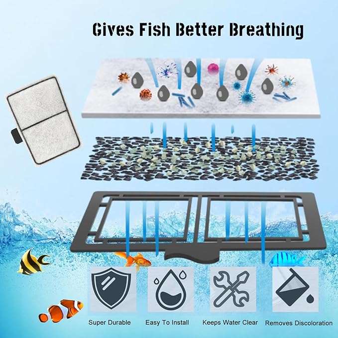 Filter Cartridge,Fish Tank Filter Cartridge for Top Fin EF-S/BF5 BETTAFLO,EF-S Filter Cartridges for EF-S Element,Size 3.7x2.1 Inch ef-s Fish Tank Filter (6PCS)