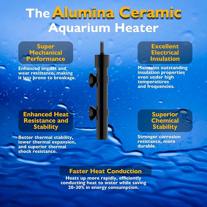 15W Mini Aquarium Heater Betta Heater for 1-3 Gallon Freshwater & Saltwater Tanks, Alumina Ceramic Fish Tank Heater Turtle Heater with Dry-Run & Overheat Protection