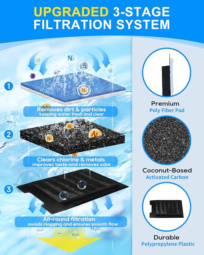 12 Pack Rite-Size Z Filter Cartridges Compatible with Marineland Eclipse Filtration Systems 2/3, Eclipse Hex 5/7, Fish Filter Compatible with Marineland Hidden Filtration System 5, Contour 3/5