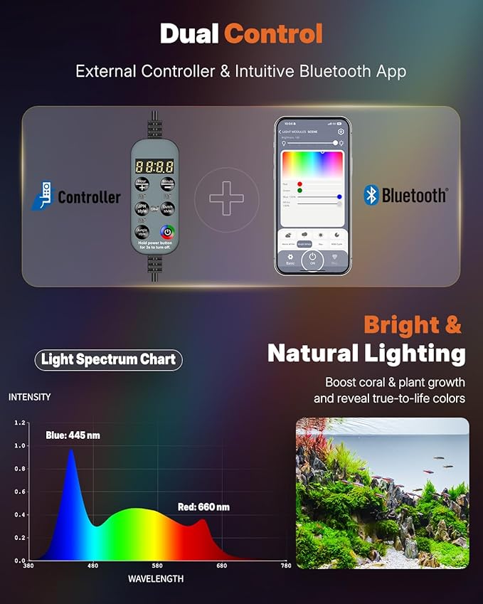 Pawfly Aquarium Light for Plants, 14 W Bluetooth Fish Tank Light, Full Spectrum Aquarium Lights for 12"-18" Fish Tanks, Extendable 24/7 LED Lights with Timer Modes & Adjustable Brightness