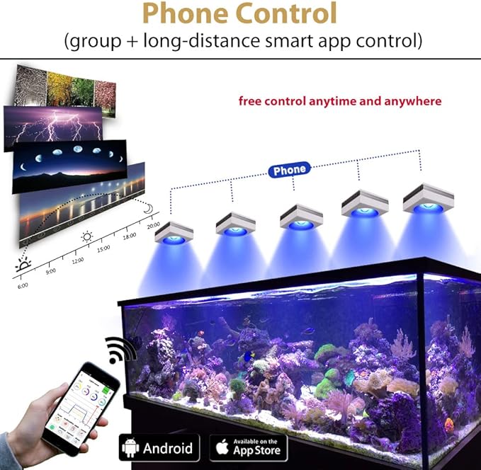 PopBloom 5PCS RL90 Led Aquarium Light for Coral Reef, Smart-APP Control Reef Led Light Aquarium Marine Lighting Fish Tank Light for 240-300CM Saltwater SPS/LPS Reef Aquarium(5 Light with Hang Kit)