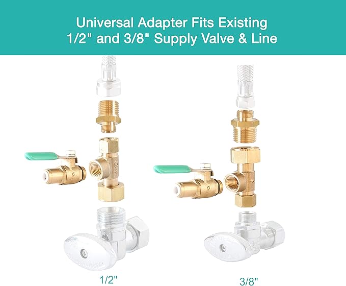Ice Maker Fridge Quick Installation Kit with 25' Feet Tubing for Drinking Water Appliance Water Line, Solid Brass Stop Tee and Valve, 1/4" Fittings