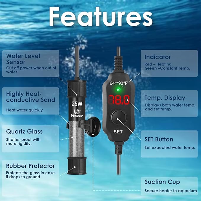 25W Compact Aquarium Heater for 3-5 Gallon Tanks | Super Short Submersible Fish Tank Heater with LED Digital Thermostat, Dry-Run & Overheat Protection, Memory Function