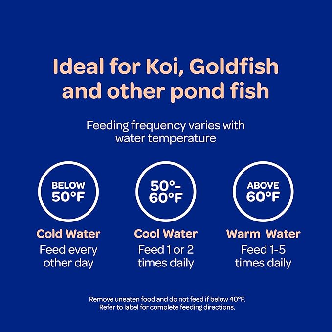 Kaytee Koi's Choice Koi Floating Fish Food, 25 Pound