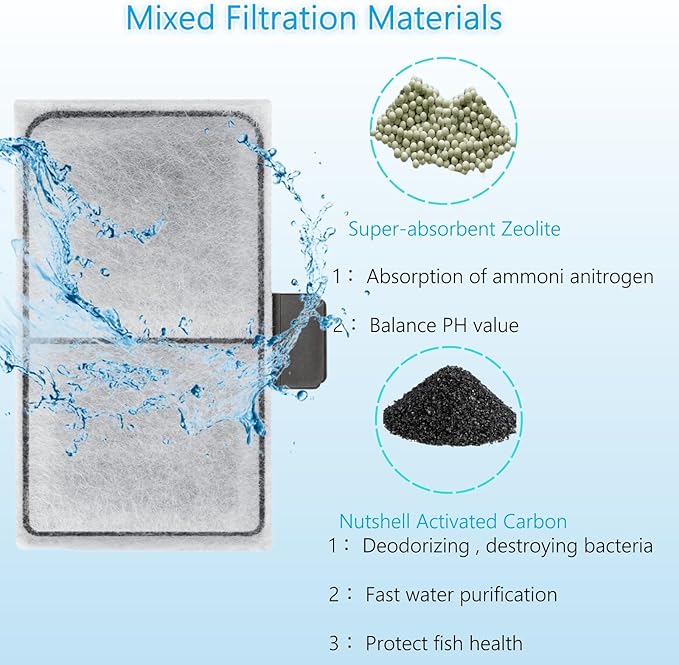 24 Pack EF-S Filter Cartridges Replacement, Aquarium Fish Tank Filter Cartridges Compatible with TOP FIN EF-S Element and BF5 BETTAFLO Filter
