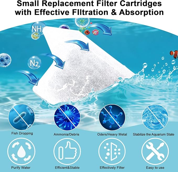 Small Aquarium Filter Cartridges Replacement Compatible with Tetra Whisper 3i Internal Filters, Frameless Design Filter Refills Work with 3-10 Gallons Small Fish Tank