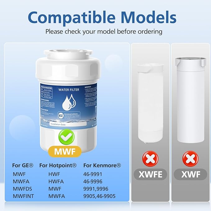 MWF Water Filter Compatible with GE® MWF®, SmartWater MWFP, MWFA, MWFINT, GWF, GWFA, HDX FMG-1, Kenmore® 9991, High Efficiency Filtration and Every 6 Months Value, NSF Certified, 2 Pack