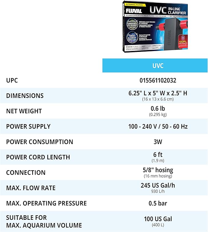 Fluval in Line UVC Clarifier for Aquarium Filters