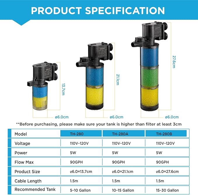 Internal Fish Tank Filter, 2-Stage Biochemical Sponge Filtration, 90GPH Adjustable Water Flow Submersible Aquarium Filter Pump with Aeration for 15~20 Gallon Freshwater Saltwater, TH280A(90GPH)