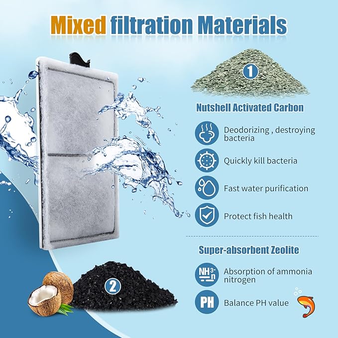 8 Pack PF-S Filter Cartridges Only Compatible with Silenstream PF10 Power Filters, Replacement Aquarium Carbon Cartridge with Zeolite, Size 5.5 in L x 3.1 in