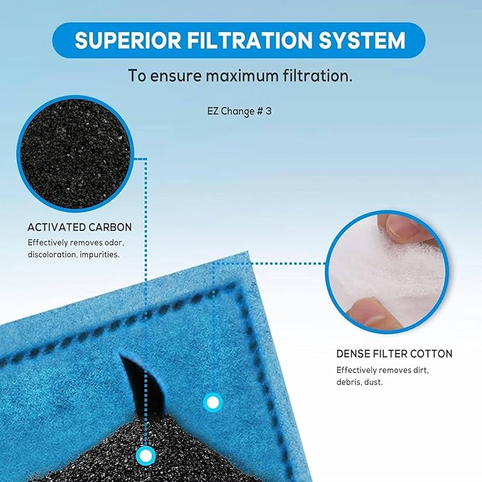 xbbwmrs 9 PCS Aquarium Filter Cartridge Compatiable with Aqua-Tech Filters (EZ-Change #3) Fish Tank Filter Cartridge Compatiable with Aqua-Tech 20-40 & 30-60 Power Filter