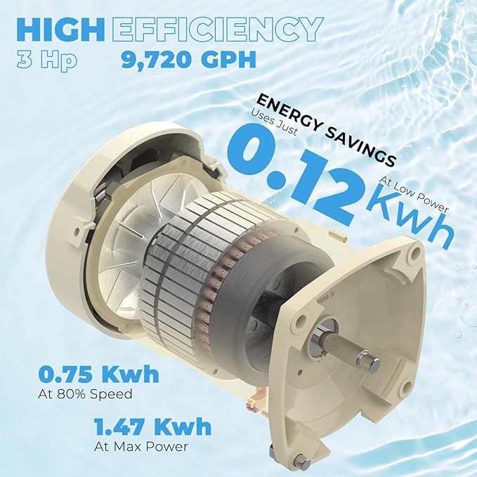 XtremepowerUS 3.0HP SuperFlow Variable Speed High-Flo Pool Pump In-Ground Pool Energy Efficient 230V, 9,720GPH 1-1/2” & 2” Adapter w/Timer, Compactible EC-342001