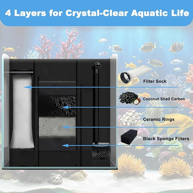 14-Pack Set Aquarium Filter Media Compatible with Waterbox AIO 10 Cube and AIO 15 Peninsula Aquarium Filter, Includes Filter Socks, Carbon Pellets, Ceramic Rings, Sponge Filters and Mesh Bags