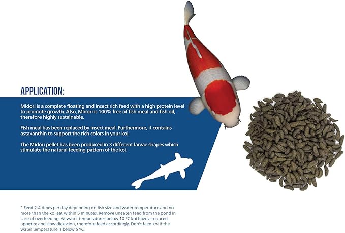 Alltech Coppens - Midori Fish Food - KOI Food (33lb Bag)