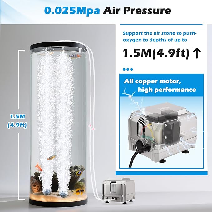 hygger 5W Powerful Aquarium Air Pump: Quiet Adjustable Fish Tank Air Pump, Dual Outlet Oxygen Aerator, Fish Tank Bubbler for Up to 150 Gallons Aquariums, for Freshwater, Saltwater, Hydroponics