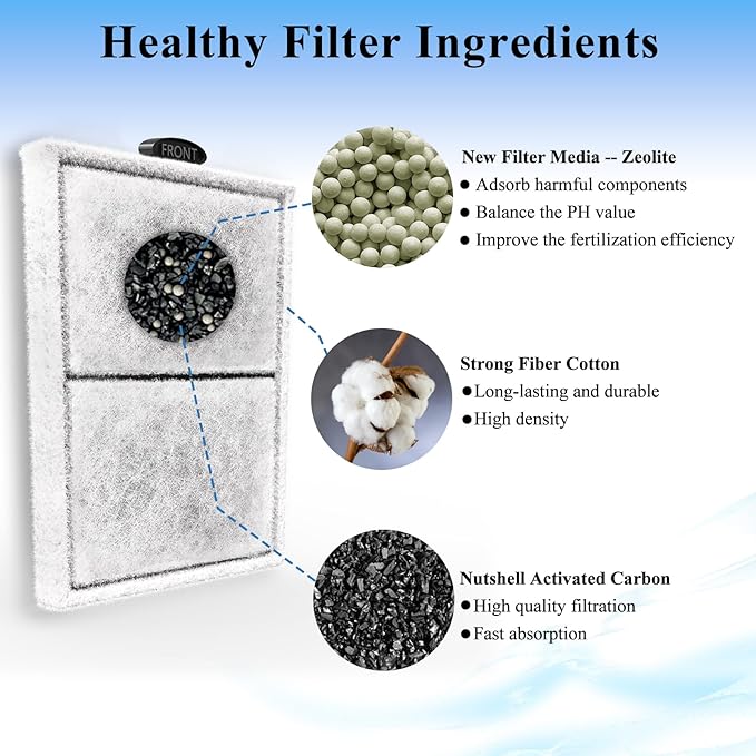 16 Pack PF-S Filter Cartridges Only Fit to Top Fin PF10 Power Filter, Fish Tank Filter Cartridges Replacement NOT Compatible with Imagitarium/CN-S Filter (5.12 x 3.03 inches, not Include Handle)
