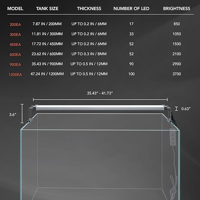 TWINSTAR LED EA Series Aquarium Light - Full Spectrum Fish Tank Light for Aquatic Plants for Aquarium, Built-in Timer & Dimmer (900EA | 90-100 cm - 52W)