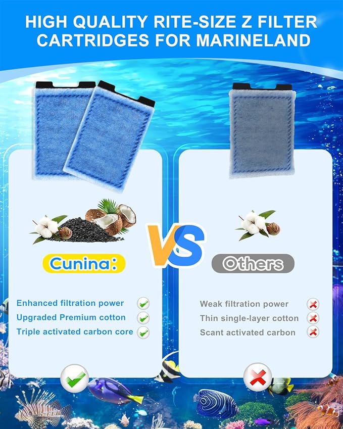 12 Pack Rite-Size Z Filter Cartridges Compatible with Marineland Eclipse Filtration Systems 2/3, Eclipse Hex 5/7, Fish Filter Compatible with Marineland Hidden Filtration System 5, Contour 3/5