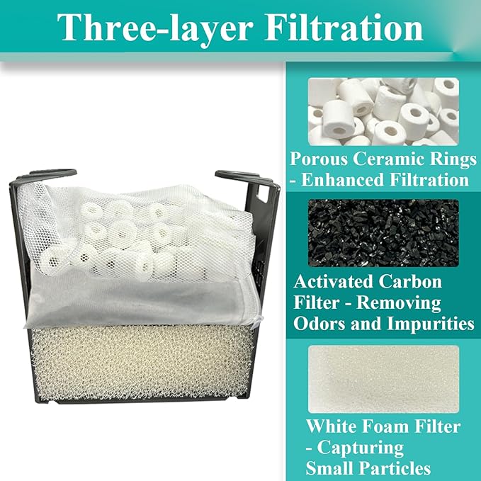AquaClear 2 Set Three-Stage Filters Media Maintenance Kit Replacement for 70 Power Filter, Fish Tank Filter for 40-to-70 Gallon Aquariums