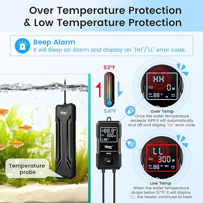 hygger 500W Aquarium Heater, Upgraded Submersible Fish Tank Heater with Dual Protection System & LED Digital Display, with Automatic Power-Off Function, for 66-135 Gal Freshwater and Saltwater Tank