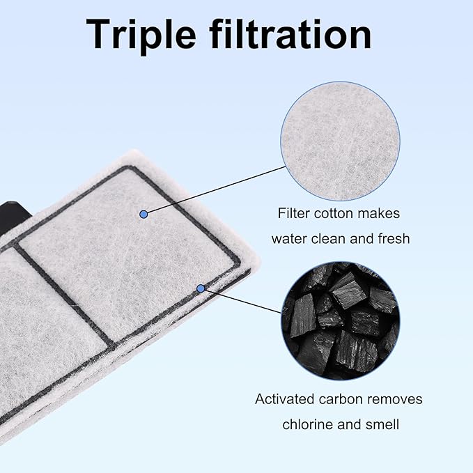 lasuroa Filter Cartridges Compatible with Topfin Top Fin EF-S & BF5 BETTAFLO, 3.7x2.1 Inch Fish Tank Filter Cartridge Replacement for Aquarium Water Filtration (EF-S, 3)