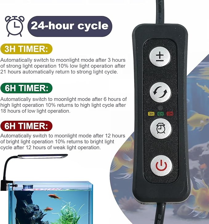 Clip on Aquarium LED Light,Fish Tank Light for 5-20 Gallon,with Timer Auto On/Off 24-Hour Cycle, White Blue Red LEDs Lighting Built-in 5 Brightness Levels Memory Function