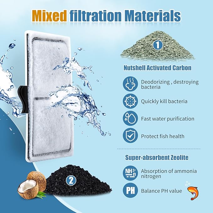 8 Pack Filter Cartridges for Filter, Replacement Filter Cartridges for Top Fin EF-S Element and BF5 BETTAFLO