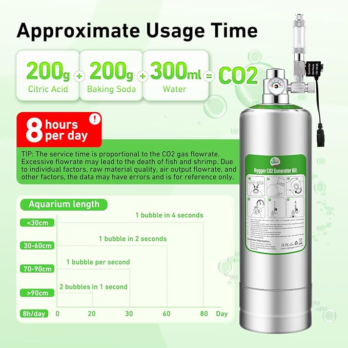 2L Aquarium CO2 Generator System, CO2 System Kit with Regulator and Needle Valve for Aquarium Plants Tanks