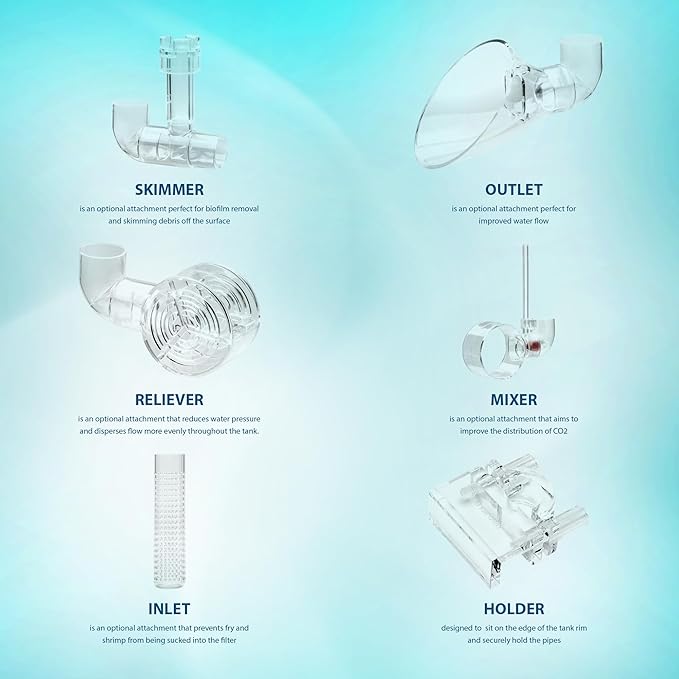 Aquario Neo Outlet - Efficient Water Flow Relief with 360-Degree Adjustable Direction, Compact Design, and Durable PETG Material for Neo Flow Lily Pipes - Medium, 13MM (12/16MM)