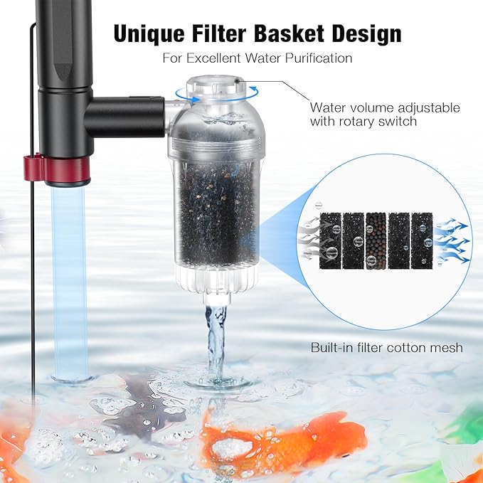 AKKEE Aquarium Vacuum Gravel Cleaner, 36W Electric Fish Tank Cleaner Vacuum, 8 in 1 Multifunctional Aquarium Cleaner for Automatic Water Change, Wash Sand, Water Circulation and Timed Off