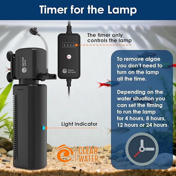 AquaMiracle Aquarium Filter with U - V Light & Filter Sponge, Fish Tank Filter with Timer for Green Water, Turtle Filter with Aeration & Rainfall Mode for Aquarium 20-70 Gallon