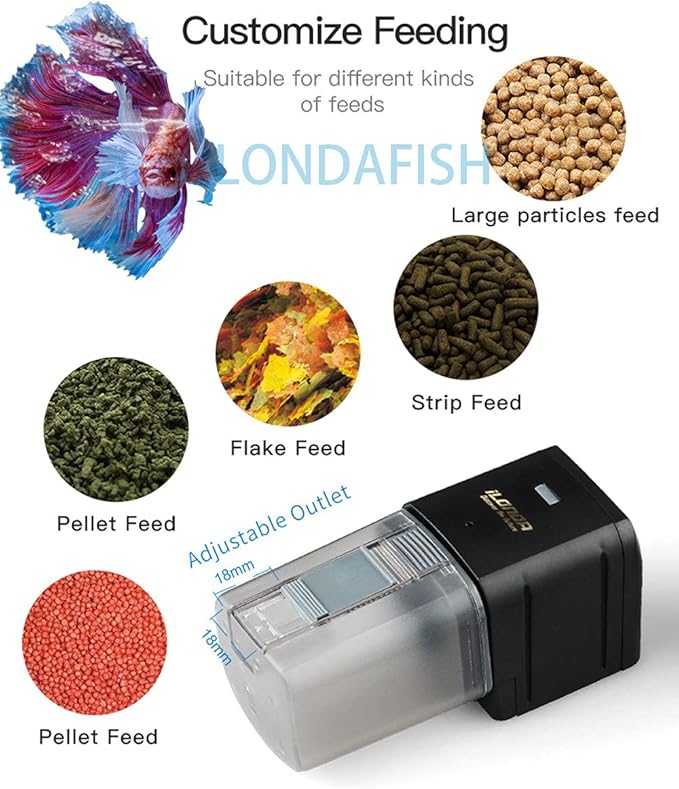 LONDAFISH Fish Feeder, Plastic, Multiple Pets