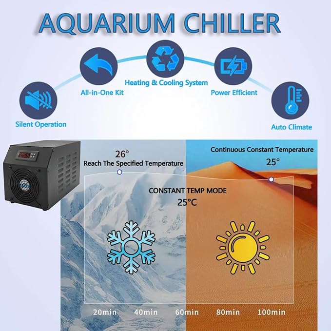Aquarium Chiller, 16 Gallon/60L 2 in 1 Aquarium Cooler for Hydroponic System, Water Chiller with Pump and Pipe for Fish Shrimp Coral 2in1AquariumHeaters/Chiller