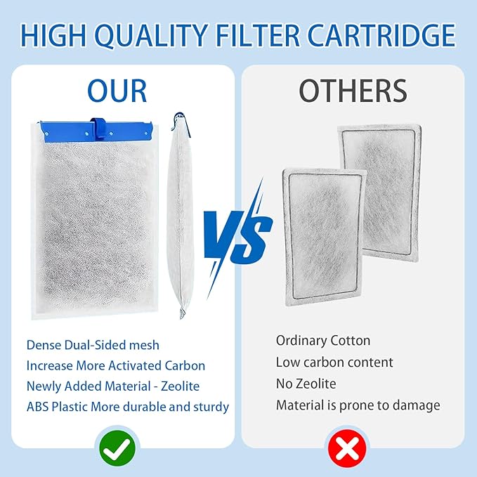 12 Large Filter Cartridges Compatible with Tetra Whisper Bio-Bag Filter Cartridges Large, for Whisper 20i 40i, IQ20/30/45/60,PF20/30/40/60 and Repto Filter, for Large Aquarium Filter Cartridge
