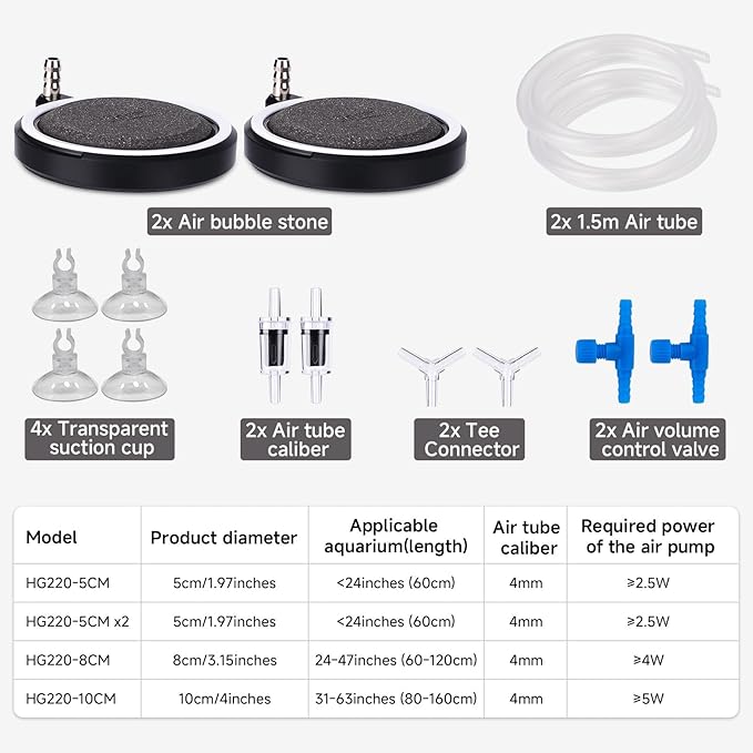 hygger Air Stone for Aquarium: Quiet High Dissolved Oxygen Diffuser Kit for Freshwater or Saltwater Fish Tank and Hydroponic Air Pump-Disc 2 x 2 Inch Air Bubble Stone 2 Packs Without air Pump