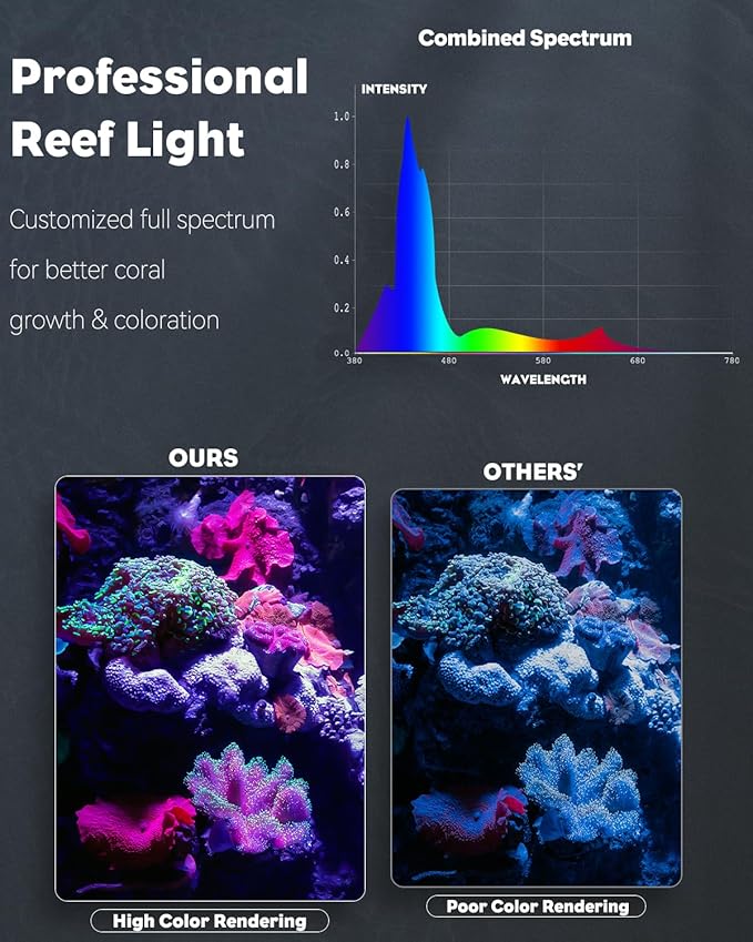 Pawfly 12W Saltwater Aquarium Light for 12" to 18" Fish Tanks Dimmable LED Reef Light for Coral Extendable Marine Fish Tank Light with Full Spectrum D/N Mode Timer Auto On/Off Adjustable Brightness