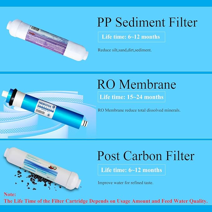 Geekpure 3 STAGE Portable Aquarium Reverse Osmosis RO Drinking Water Filter System-100 GPD