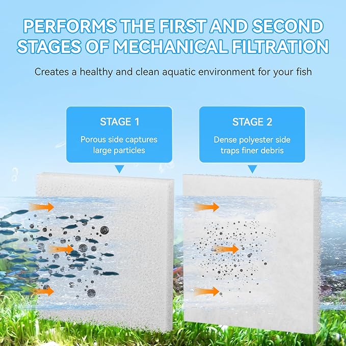 Magluv C3 Poly Foam Pad Fit for Fluval C3 Power Filter White Filter Foam Aquarium Filter Pad Media Replacement, 10-Pack (C3)
